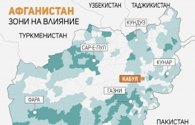 Афганският натиск към Европа и Иран