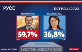 БСП взе Русе (Обновена)