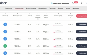 Добре дошли в Справедливово