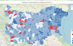 След пандемията: масово възстановяване на производството в общините