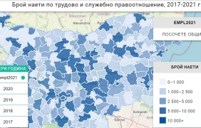 И след кризата работещите се съсредоточават в големите центрове и индустриалните общини