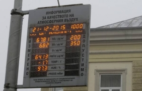 Въздухът в тунела под НДК е опасно мръсен